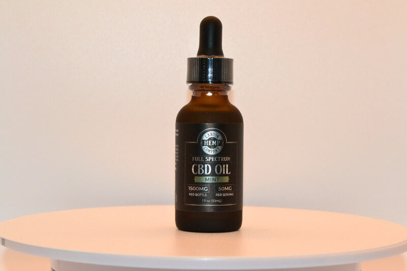 CBD Tincture 1500mg Mint