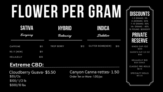Flower Menu